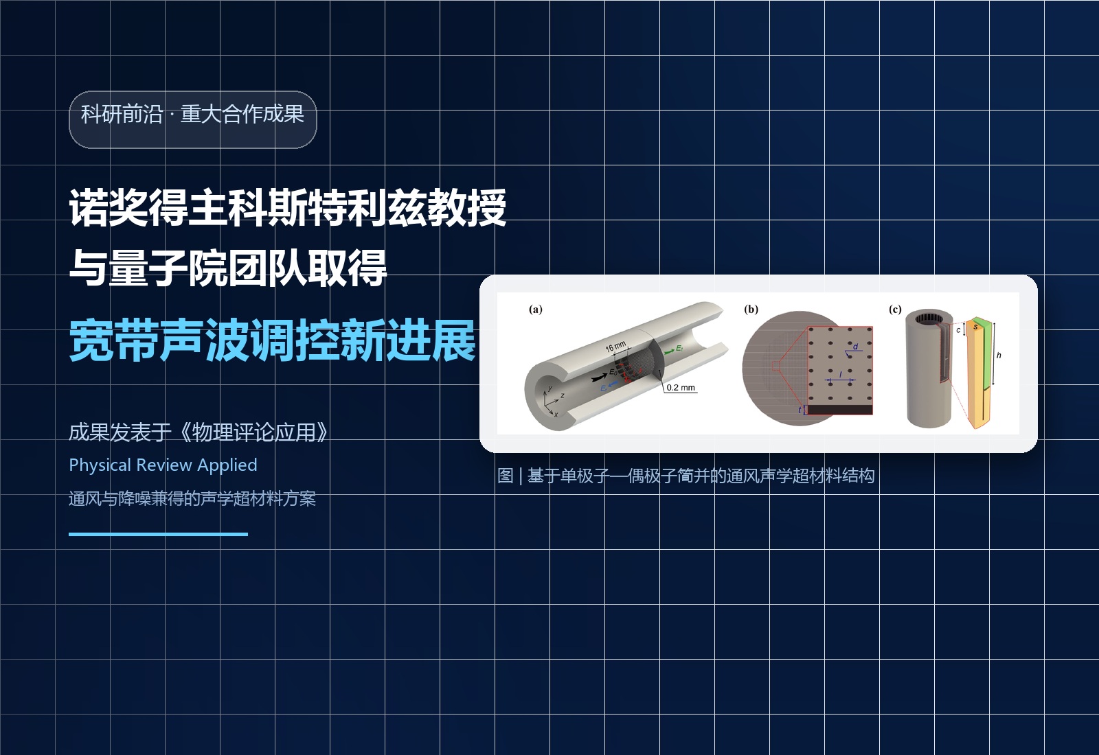 科斯特利兹教授与量子院团队及声学超材料企业合作取得宽带声波调控新进展